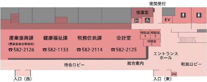 庁舎1階