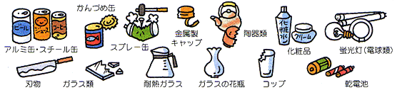 もやせないごみ(不燃物)の画像写真