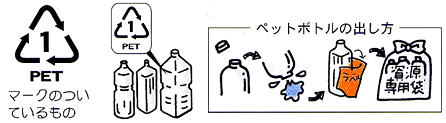 古紙回収に該当する古紙のイラスト