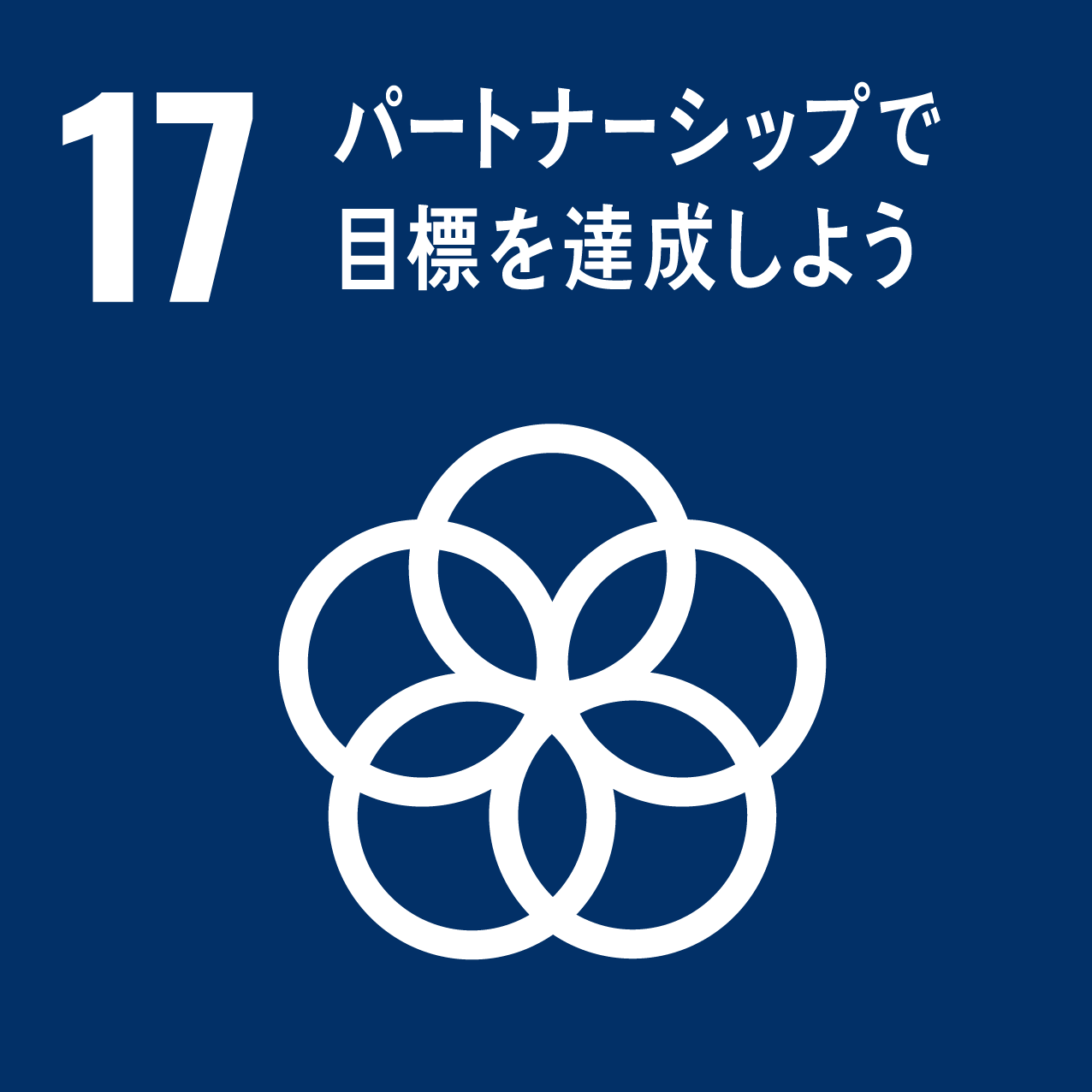 パートナーシップで目標を達成しよう_画像