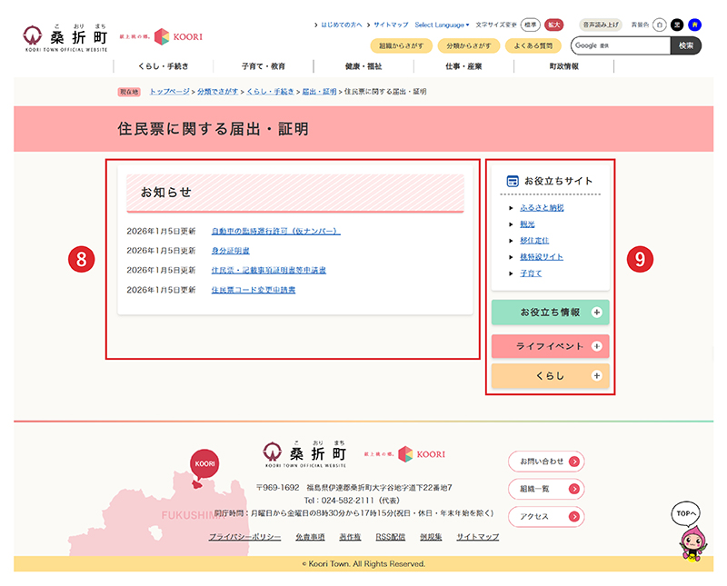 小分類ページ