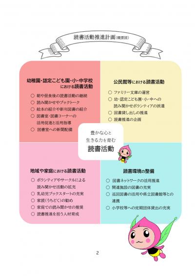 概要図