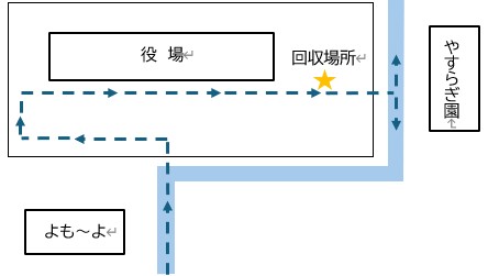 案内図
