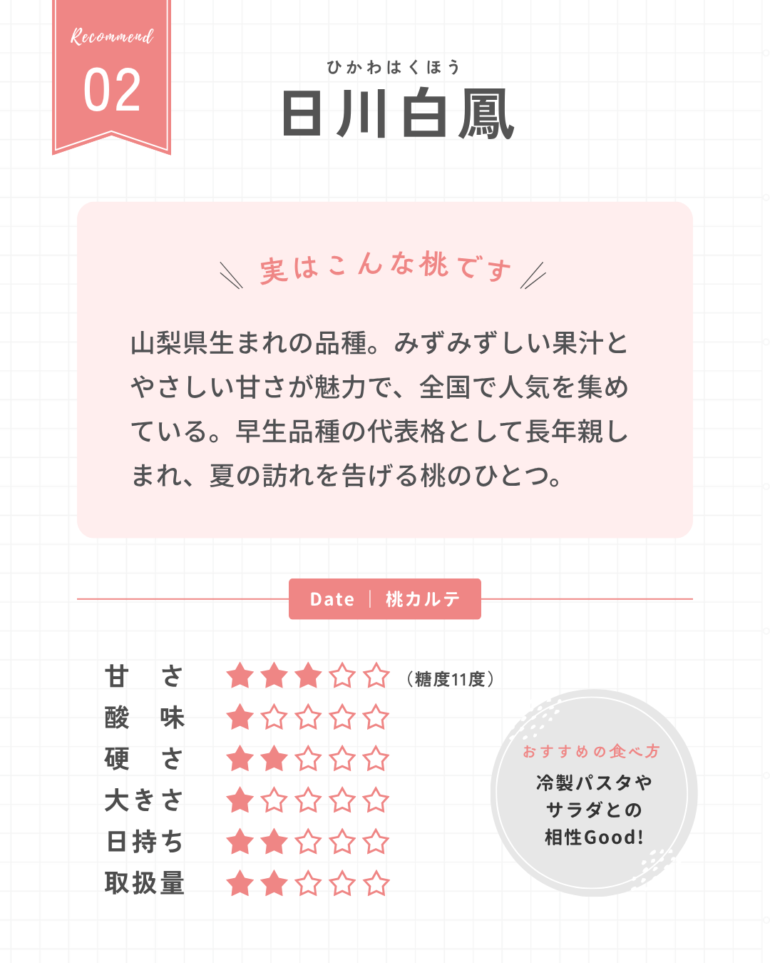 日川白鳳