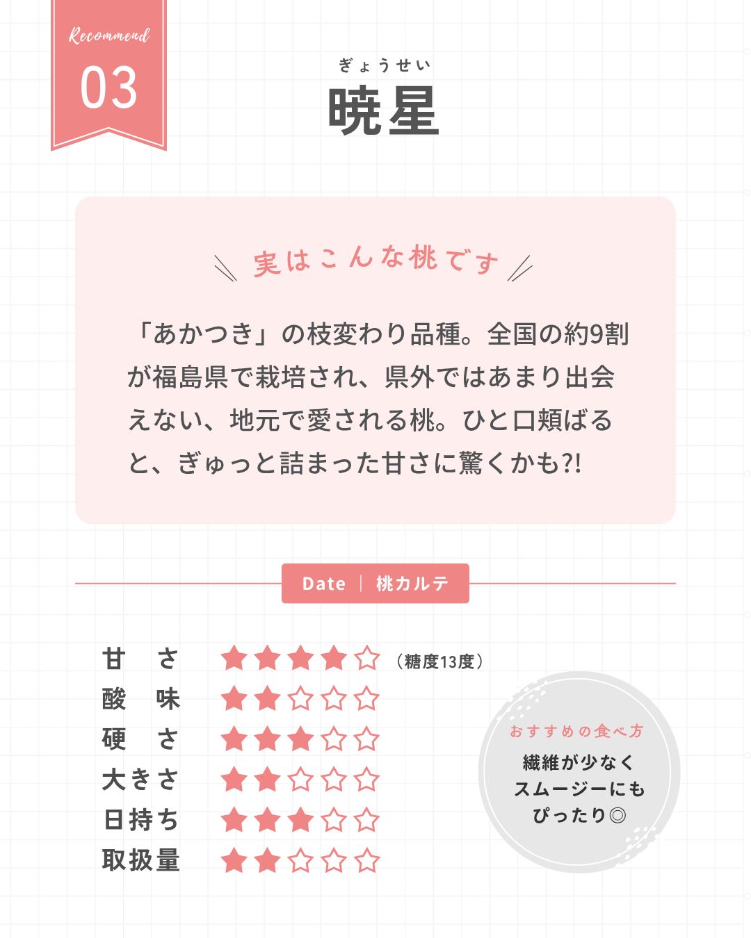 暁星