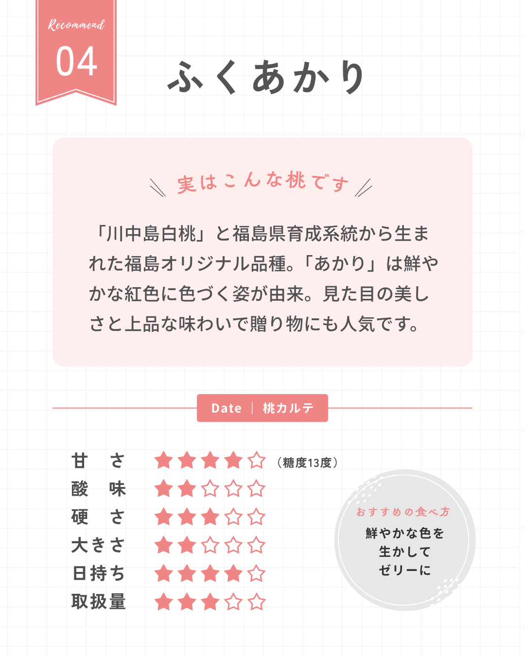 ふくあかり