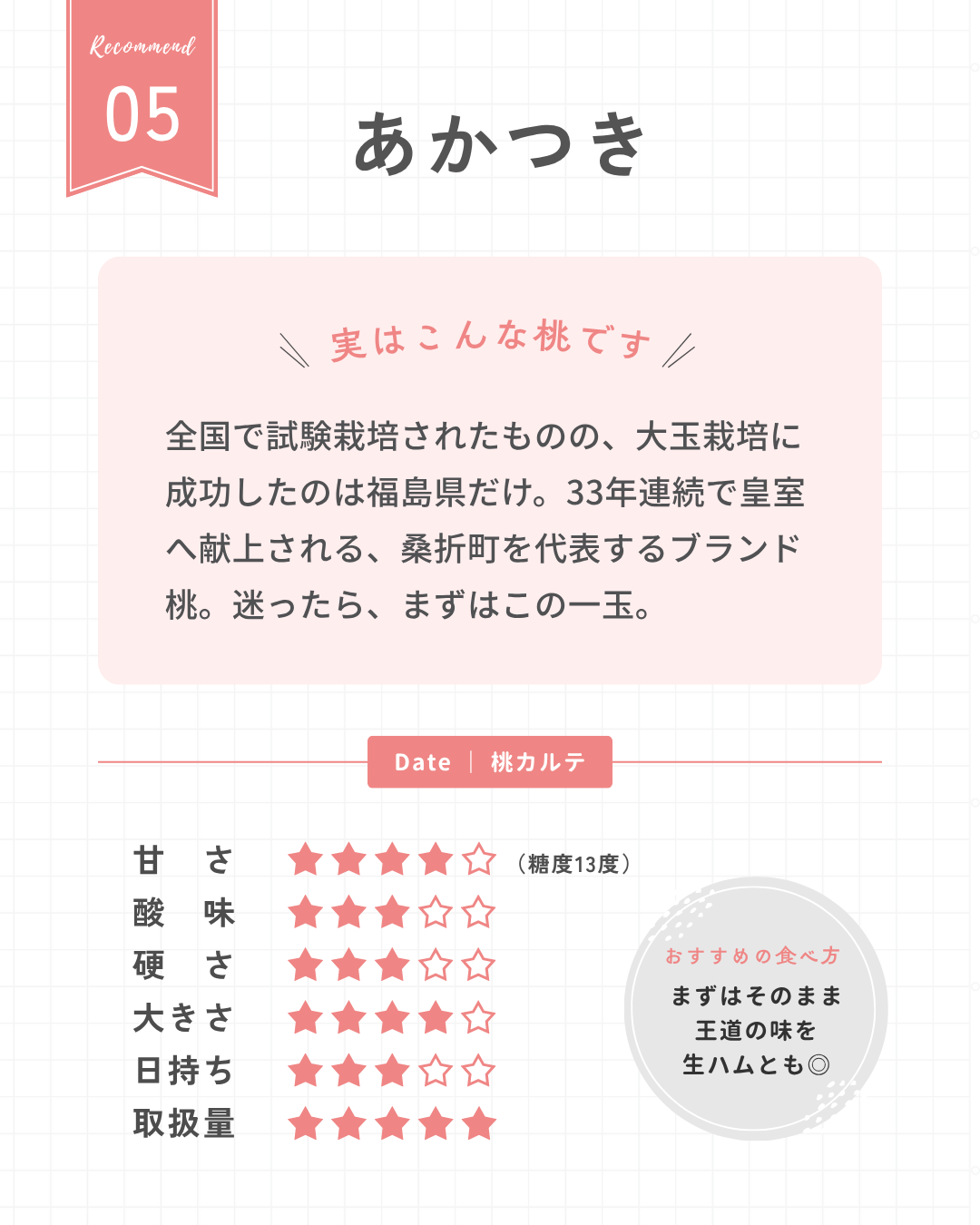 あかつき