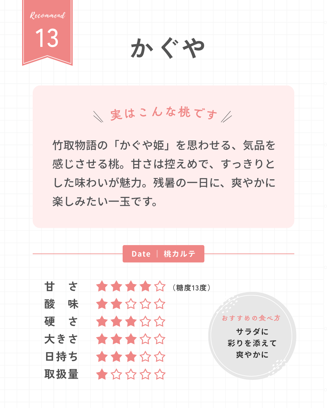 かぐや