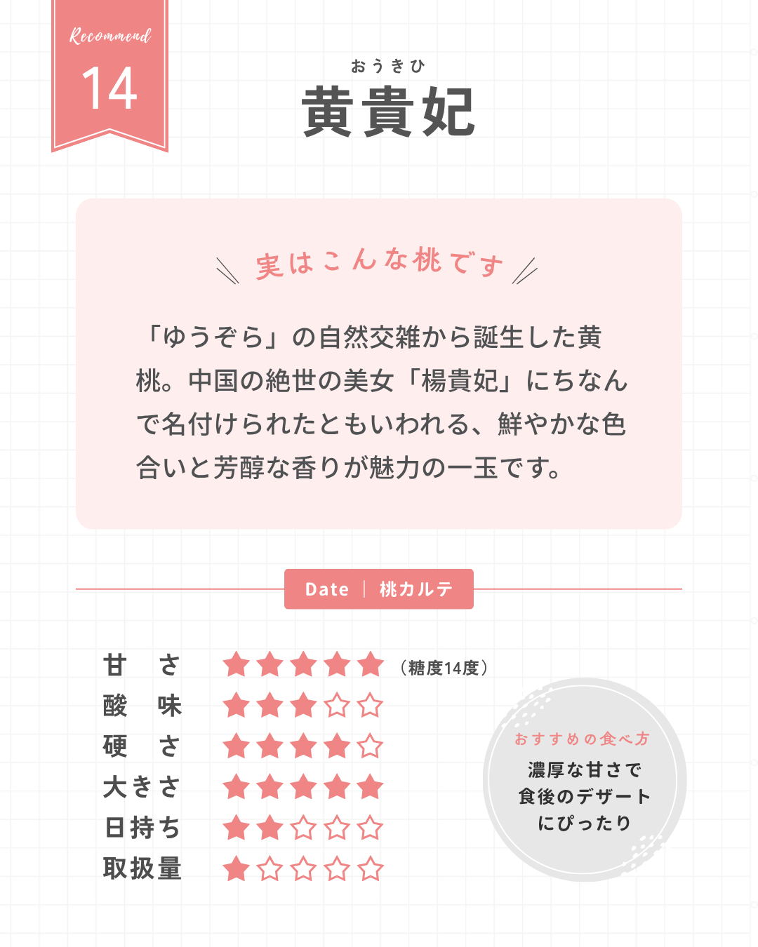 黄貴妃